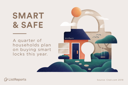 smart-safe